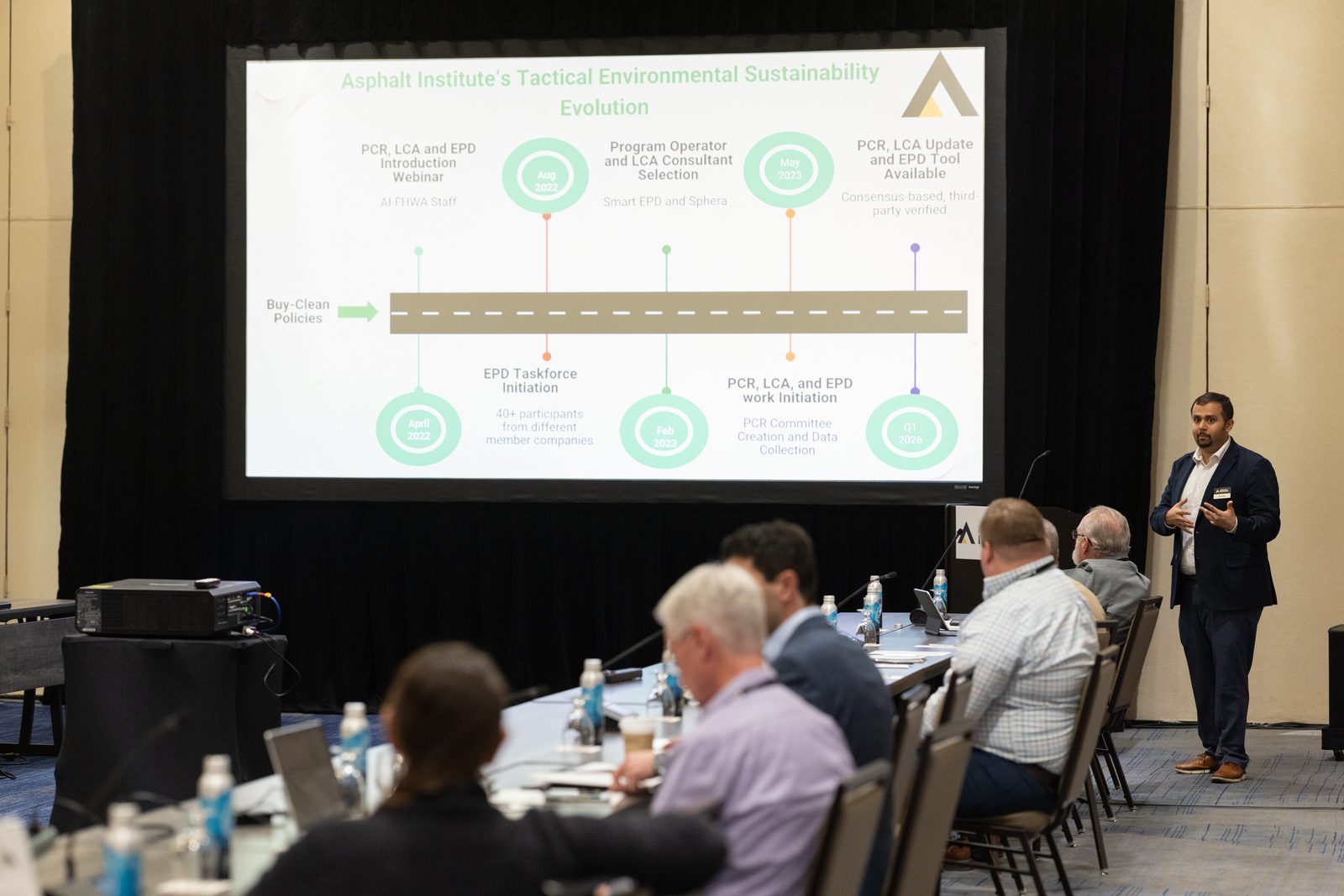Dr. Chaitanya Bhat presenting at the Asphalt Institute Annual Meeting